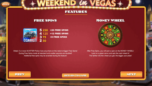 Бонусная игра Weekend In Vegas 8