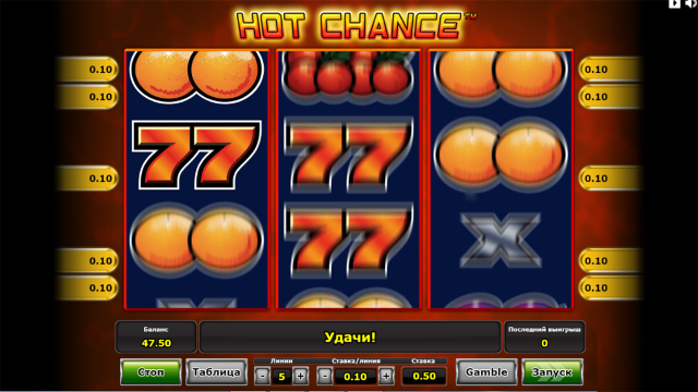 Бонусная игра Hot Chance 4
