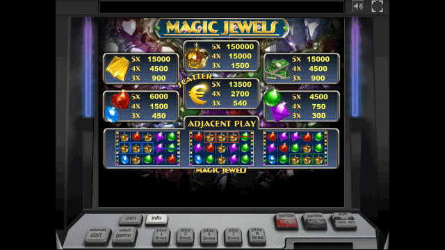 Бонусная игра Magic Jewels 9