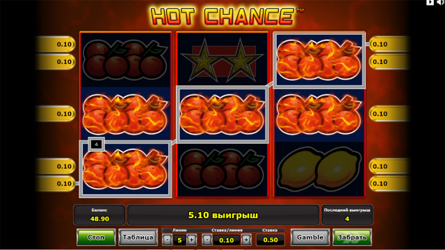 Игровой интерфейс Hot Chance 6