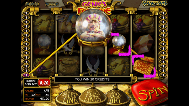 Характеристики слота Genie's Fortune 3