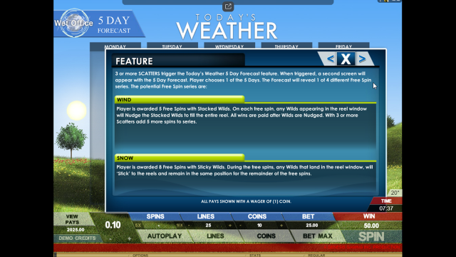 Игровой интерфейс Today's Weather 3