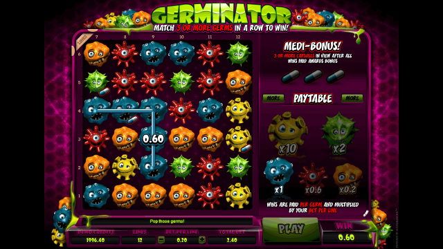 Характеристики слота Germinator 4